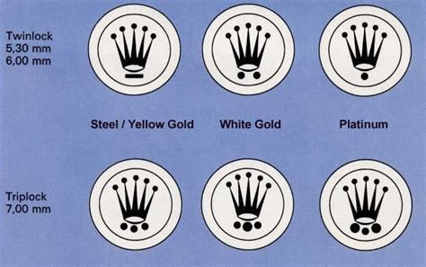 rolex markings|rolex crown markings.